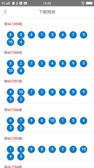 2025新澳門(mén)天天開(kāi)好彩大全888，全面解析與預(yù)測(cè)，澳門(mén)彩票預(yù)測(cè)與解析，2025新澳門(mén)天天開(kāi)好彩大全888揭秘與預(yù)測(cè)