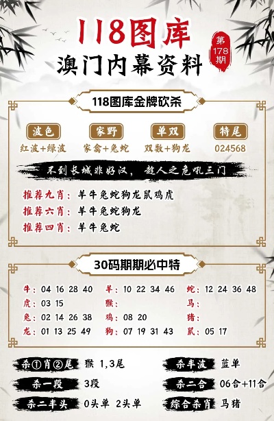 揭秘7777888888精準(zhǔn)免費(fèi)四肖預(yù)測(cè)秘籍，揭秘，精準(zhǔn)四肖預(yù)測(cè)秘籍，7777888888免費(fèi)四肖預(yù)測(cè)大揭秘