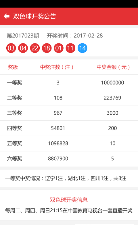澳門彩票開獎結(jié)果，探索未來的預(yù)測與解析（2025年展望），澳門彩票未來預(yù)測與解析，2025年展望