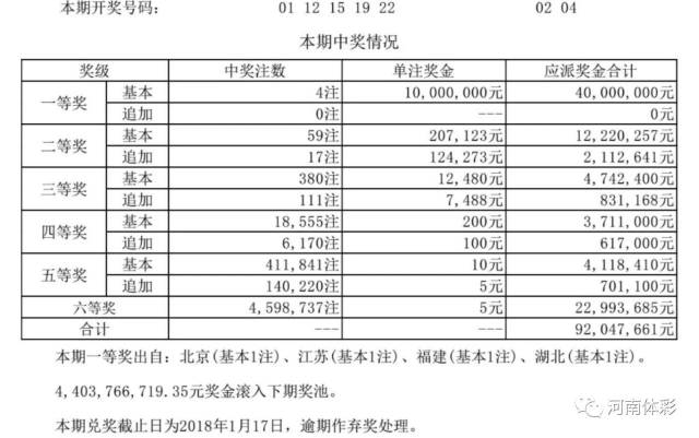 揭秘新奧歷史開獎(jiǎng)結(jié)果公布，走向未來的幸運(yùn)之門（2025年回顧），揭秘新奧歷史開獎(jiǎng)結(jié)果，幸運(yùn)之門開啟，展望未來（2025年回顧）
