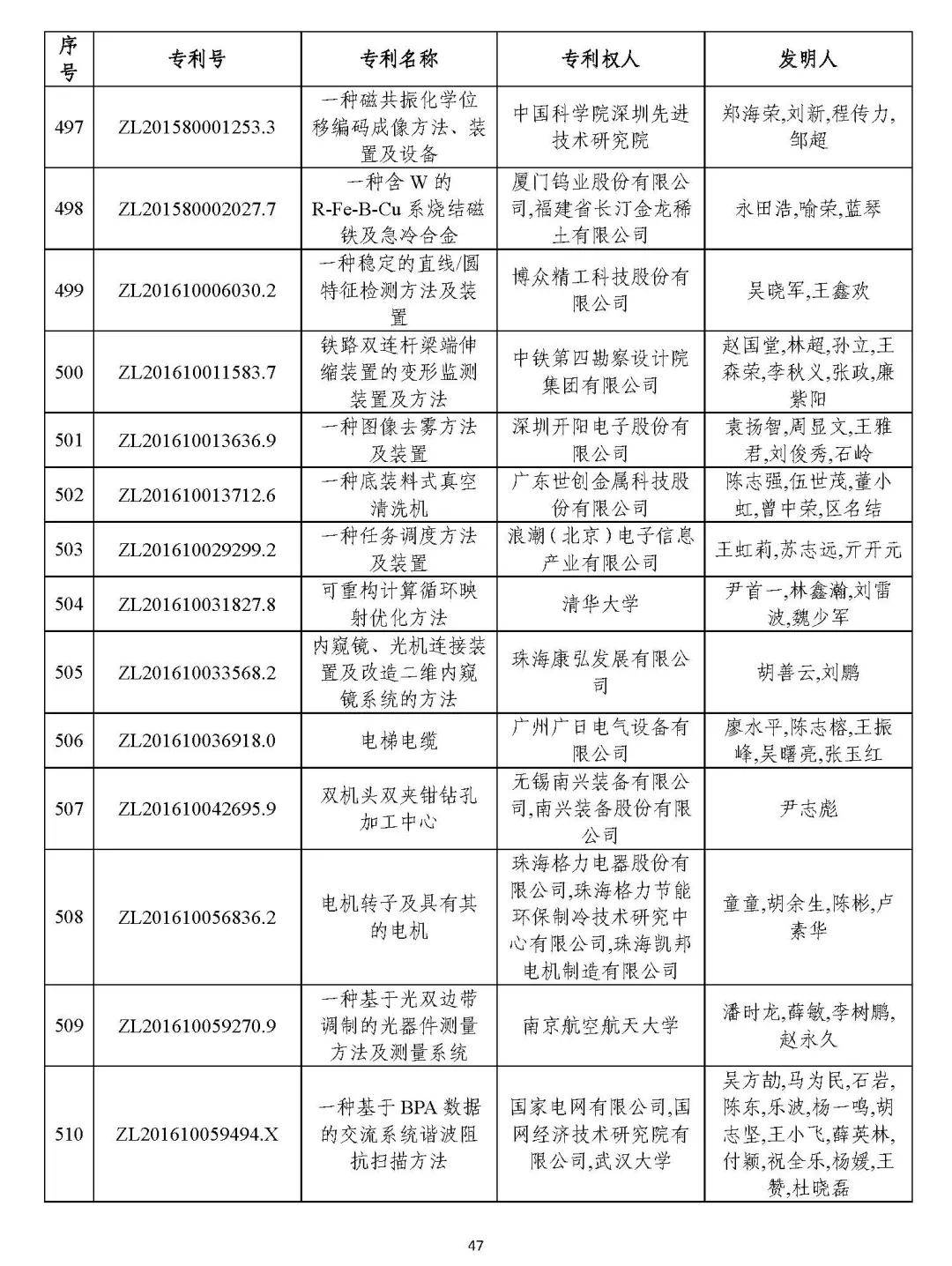 第319頁