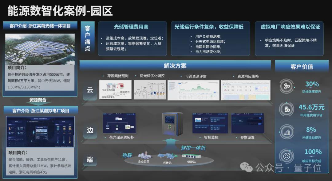 新奧2025資料大全，全面解析與深度探索，新奧2025資料大全，全面解析與深度探索揭秘