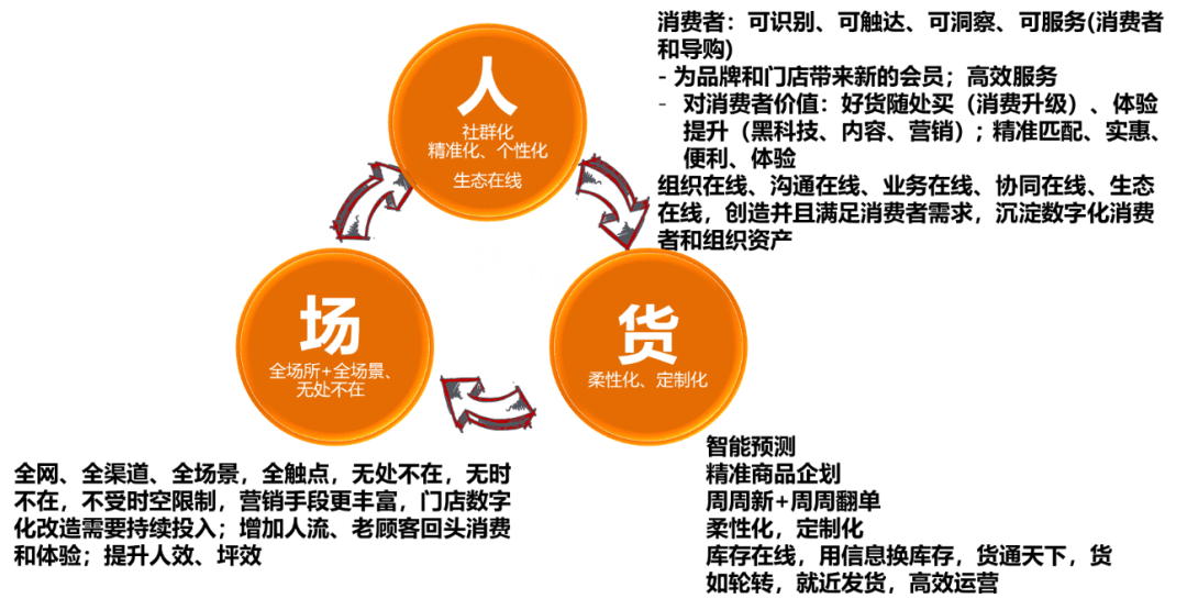 揭秘精準(zhǔn)四肖預(yù)測(cè)技巧——探索7777788888的魅力世界，揭秘精準(zhǔn)四肖預(yù)測(cè)技巧，探索神秘?cái)?shù)字組合的魅力世界