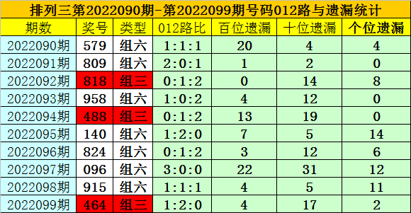 澳門一碼一碼精準(zhǔn)預(yù)測，揭秘A07版預(yù)測準(zhǔn)確率背后的秘密，澳門一碼精準(zhǔn)預(yù)測揭秘，A07版預(yù)測準(zhǔn)確率背后的真相探索