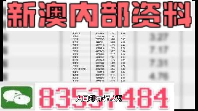 新澳2025最新資料大全掛牌，全方位解讀與深度探索，新澳2025最新資料大全掛牌，全方位解讀與深度探索揭秘