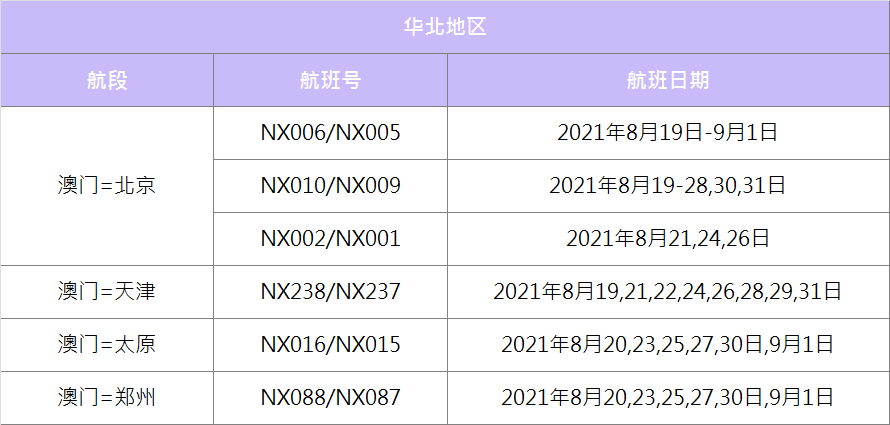 澳門2025最新碼表，全面解讀與SEO優(yōu)化策略，澳門2025最新碼表全面解讀與SEO策略優(yōu)化指南