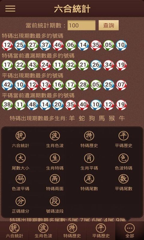 新澳門彩生肖走勢圖綜合版大全