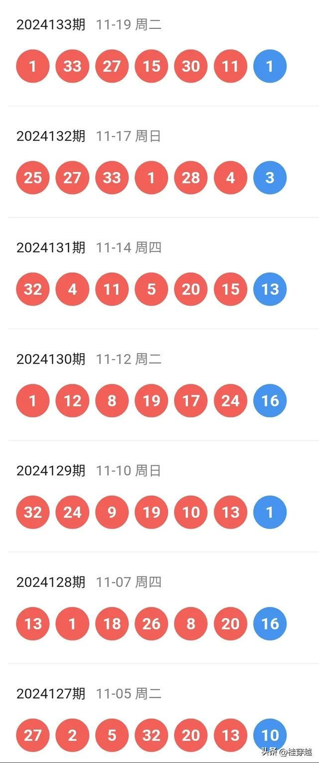 新澳9點(diǎn)30分精準(zhǔn)開獎，揭秘彩票背后的秘密，揭秘新澳9點(diǎn)30分精準(zhǔn)開獎彩票背后的秘密