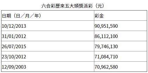 香港彩票開獎結(jié)果最新資訊，揭秘4887鐵算彩票背后的秘密，揭秘香港彩票最新開獎結(jié)果，4887鐵算彩票背后的秘密揭曉