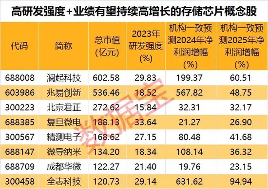 揭秘2025年天天彩精準(zhǔn)資料，掌握未來彩票走向的秘訣，揭秘未來彩票走向，2025年天天彩精準(zhǔn)資料大揭秘！