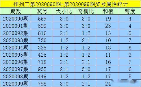 澳門一碼一碼精準(zhǔn)預(yù)測(cè)與河南地區(qū)的獨(dú)特解讀，澳門一碼精準(zhǔn)預(yù)測(cè)與河南地區(qū)的獨(dú)特解讀揭秘