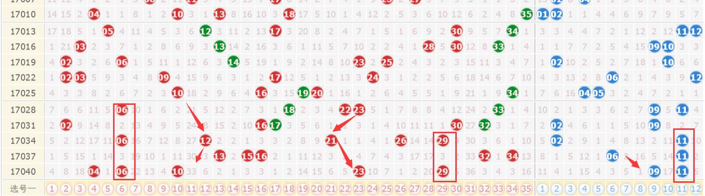今晚澳門(mén)9點(diǎn)35分開(kāi)獎(jiǎng)號(hào)碼，探索彩票背后的秘密與策略，彩票背后的秘密與策略，今晚澳門(mén)9點(diǎn)35分開(kāi)獎(jiǎng)號(hào)碼揭曉