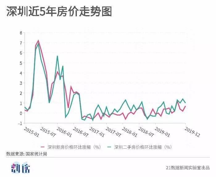 新澳開獎(jiǎng)結(jié)果走勢(shì)圖近50期分析與預(yù)測(cè)，新澳開獎(jiǎng)結(jié)果走勢(shì)圖近50期分析與預(yù)測(cè)，揭秘未來趨勢(shì)