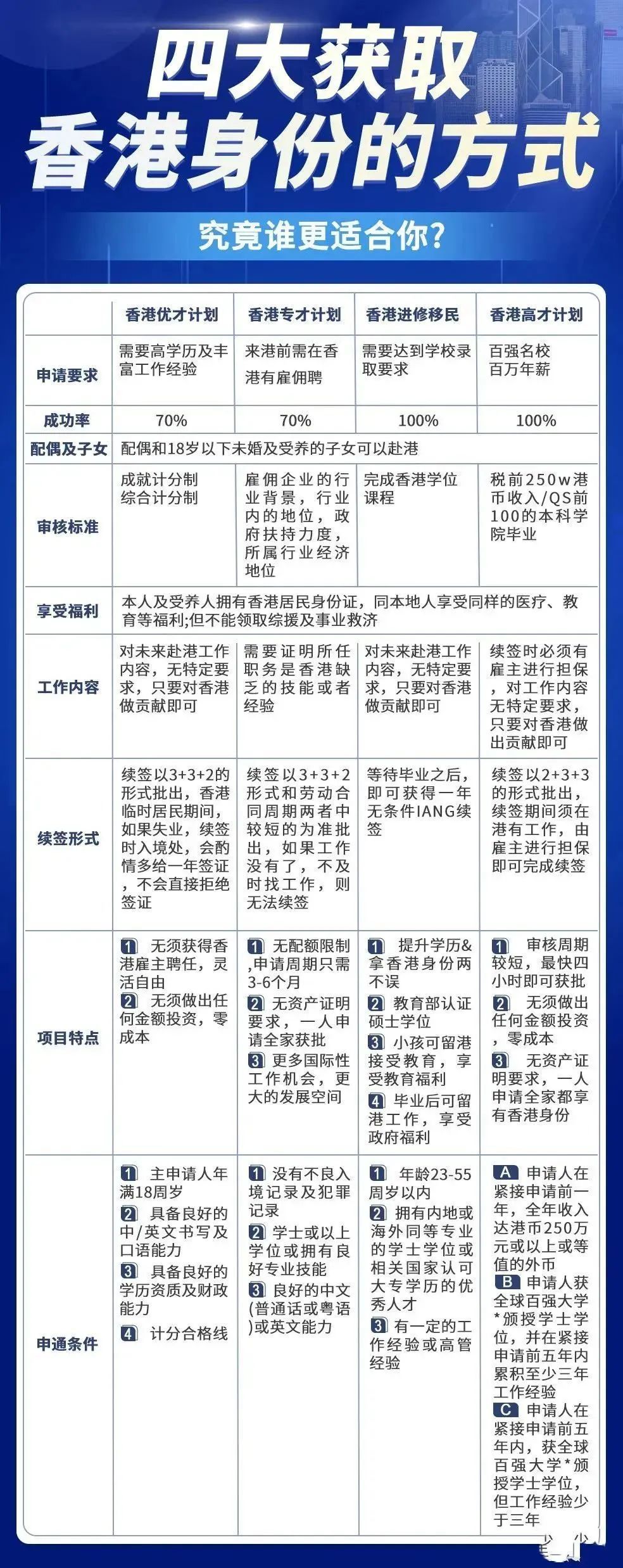 深度解析與探索 第3頁