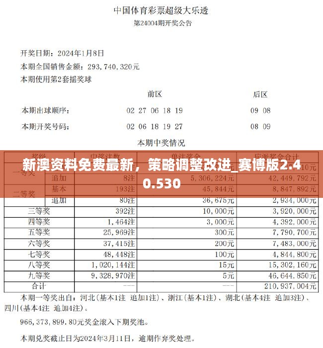 揭秘新奧開獎記錄，探索未來的彩票世界（2025年最新更新），揭秘新奧開獎記錄，探索彩票未來趨勢（2023年最新更新）
