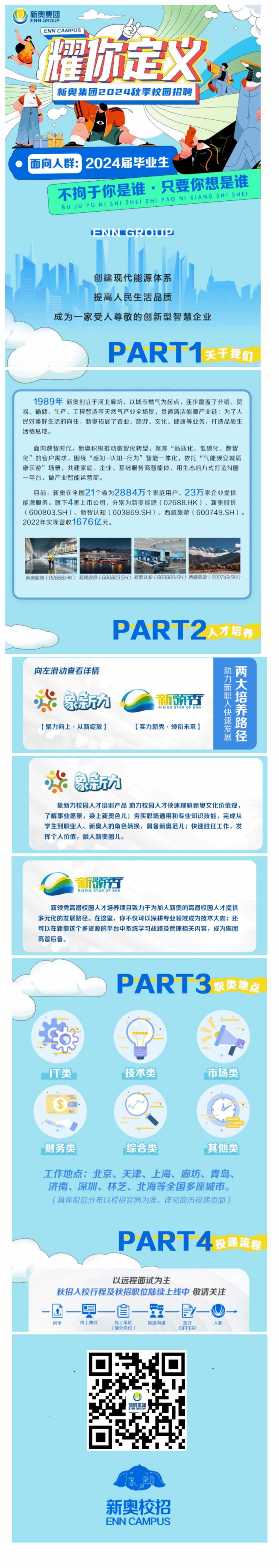 新奧集團2025年全年資料概覽，新奧集團2025全年資料概覽
