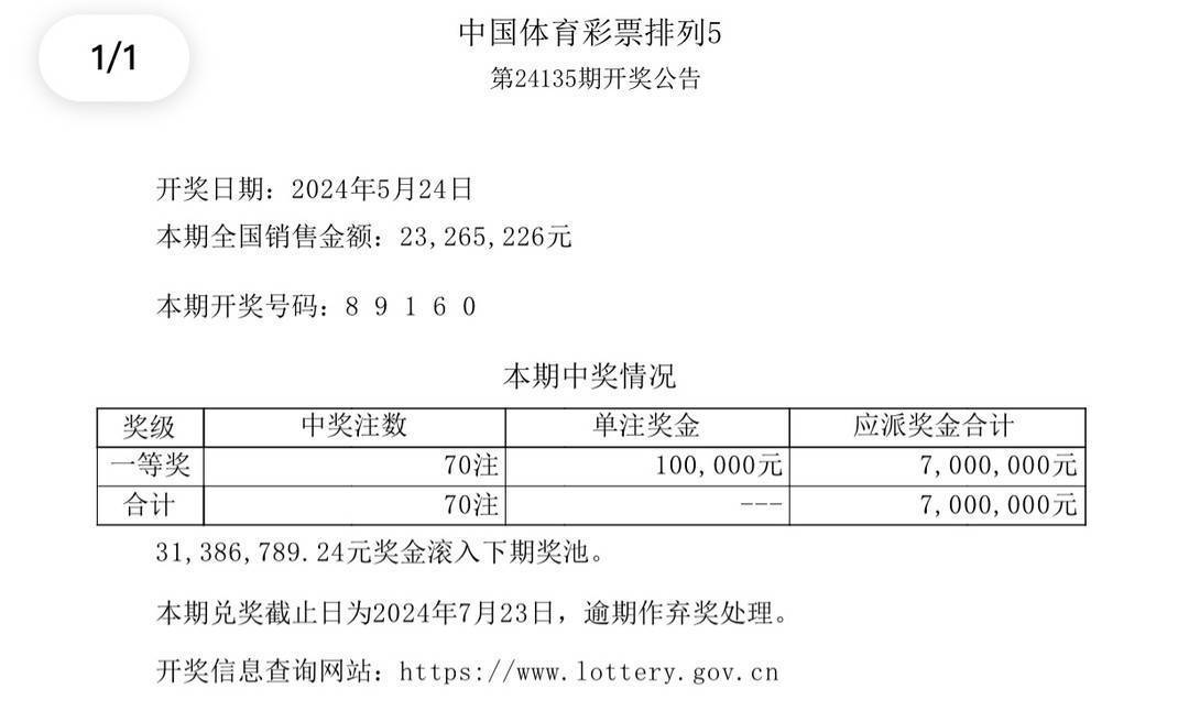 新澳今晚上9點(diǎn)30開獎結(jié)果揭曉，期待與驚喜的交匯時刻，新澳今晚開獎結(jié)果揭曉，期待與驚喜的交匯時刻