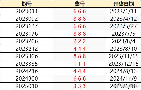 澳門特馬今晚開獎138期，樂觀的ZJ6812.247與彩民的期待，澳門特馬第138期開獎，彩民期待與樂觀的ZJ6812.247揭曉結(jié)果