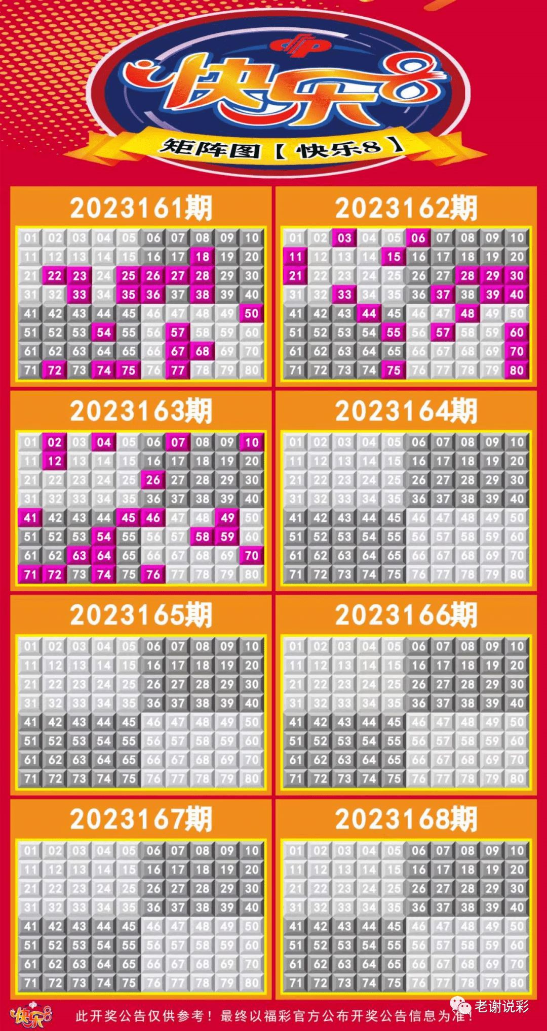 新澳門彩走勢圖今天最新，探索彩票走勢的奧秘與策略，探索最新澳門彩走勢圖的奧秘與策略