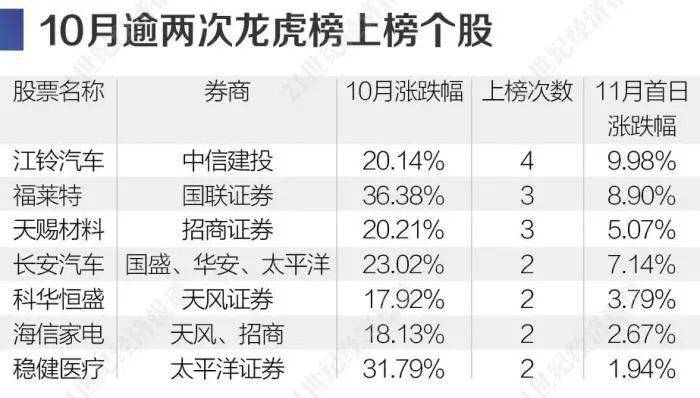 揭秘精準(zhǔn)三肖三碼，揭秘背后的秘密與策略，揭秘精準(zhǔn)三肖三碼背后的秘密與策略解析