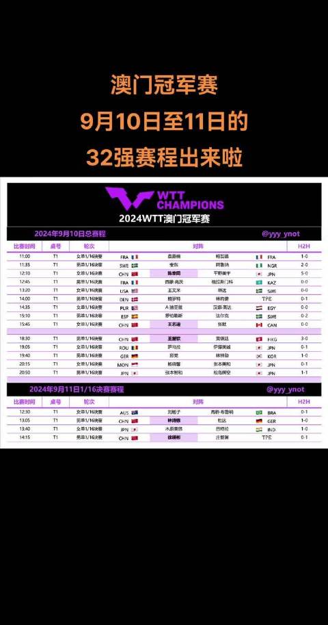 新澳門今晚開什么，9點(diǎn)31分的期待與揭秘，澳門今晚9點(diǎn)31分期待揭曉，神秘?cái)?shù)字與揭秘之旅