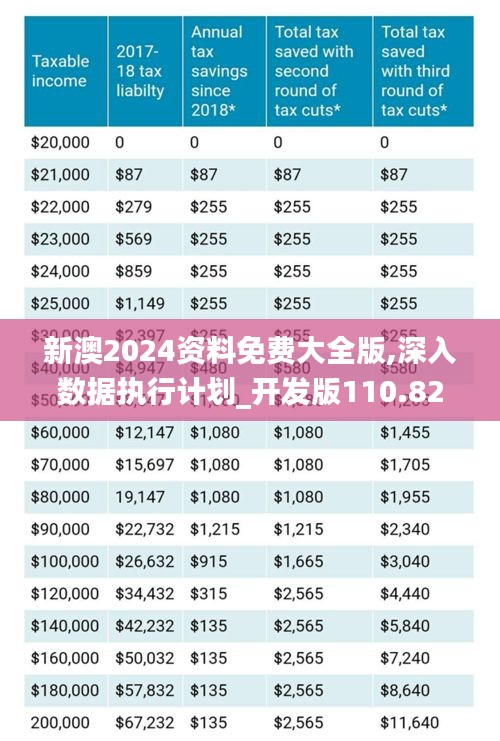 2025新澳原料免費大全——探索最新原料資源，助力行業(yè)創(chuàng)新與發(fā)展，2025新澳原料大全，探索最新資源，推動行業(yè)創(chuàng)新與發(fā)展