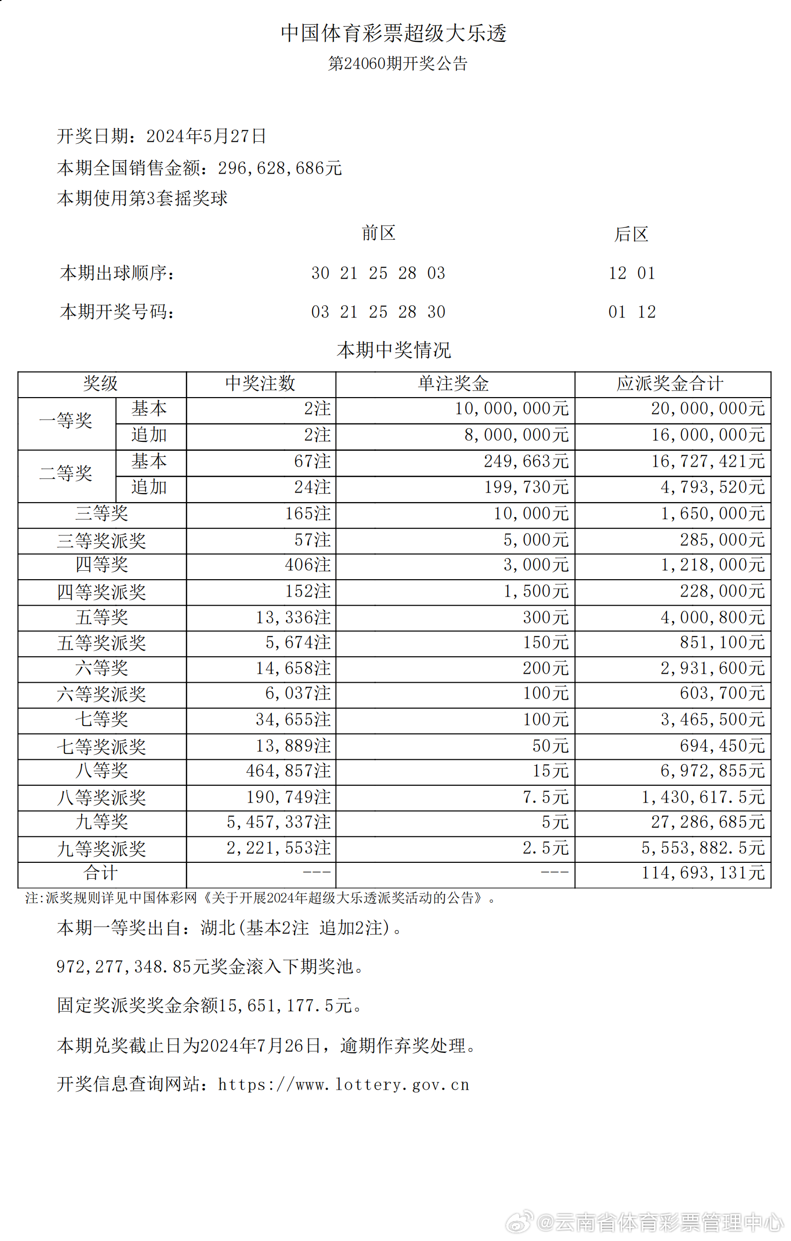 揭秘2025新澳開獎記錄決策資料解釋——全面解讀彩票背后的秘密，揭秘彩票背后的秘密，全面解讀2025新澳開獎記錄決策資料解釋