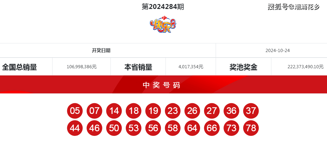 揭秘4949494949最快開獎結(jié)果——最新開獎動態(tài)與解析，揭秘最新開獎動態(tài)，4949494949最快開獎結(jié)果解析