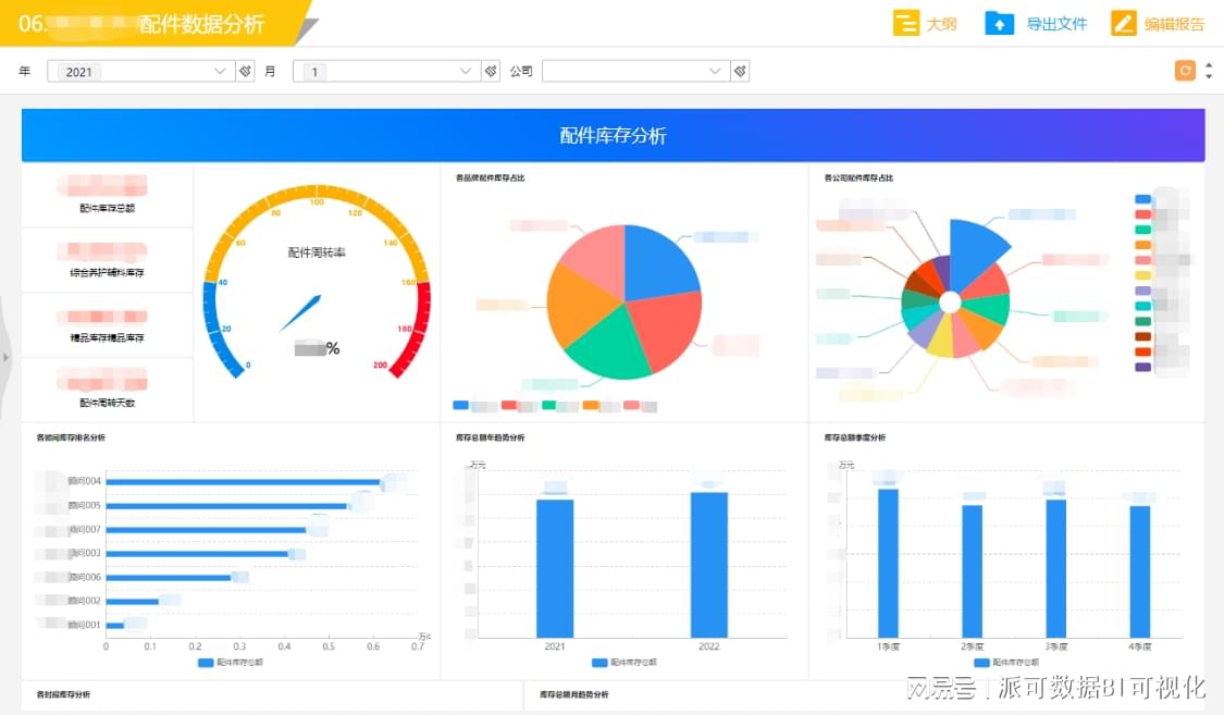 新澳118資料庫，全面解析與SEO優(yōu)化策略，新澳118資料庫解析與SEO優(yōu)化策略全攻略
