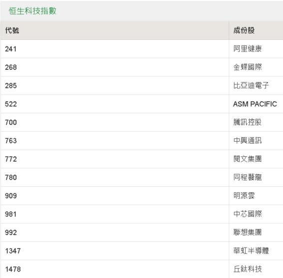 如何查詢2025新奧開彩記錄——全面指南，全面指南，如何查詢2025新奧開彩記錄
