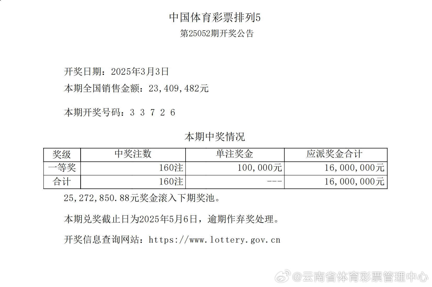 揭秘555525oom王中王開獎結果號碼——全面解析與獨家洞察，獨家揭秘，555525oom王中王開獎結果號碼全面解析與獨家洞察