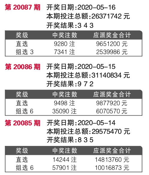揭秘7777788888王中王開獎最新玄機——全面解析與獨家洞察，獨家揭秘，王中王開獎最新玄機解析與獨家洞察