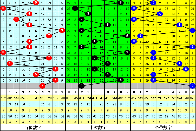今晚必出準(zhǔn)確三肖，揭秘預(yù)測技巧與運(yùn)勢分析，揭秘預(yù)測技巧與運(yùn)勢分析，今晚三肖準(zhǔn)確預(yù)測之夜