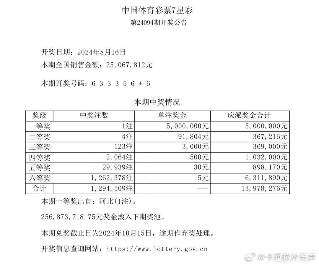新澳門今晚上芳草地開獎(jiǎng)結(jié)果數(shù)字——揭開神秘面紗的盛宴，澳門今宵芳草開獎(jiǎng)揭曉，神秘?cái)?shù)字盛宴