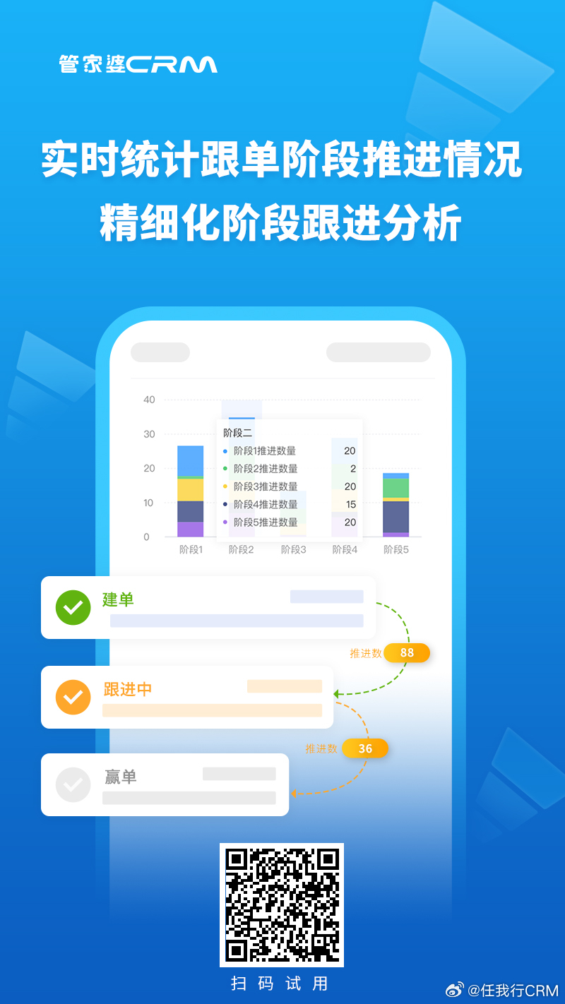 精準(zhǔn)管家婆，77778888一站式解決方案，精準(zhǔn)管家婆，一站式解決方案77778888