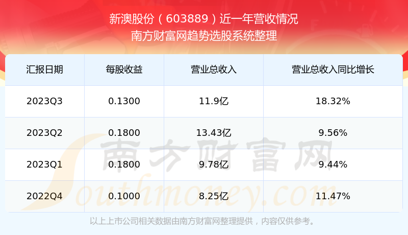 新澳2025今晚開獎(jiǎng)結(jié)果及彩票背后的故事，新澳2025彩票背后的故事與今晚開獎(jiǎng)結(jié)果揭曉