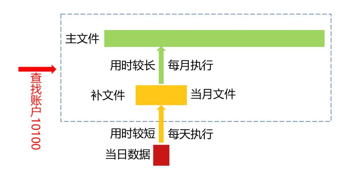 2025新澳天天獎記錄免費查詢表大全，2025新澳天天獎記錄查詢表，免費查詢大全及最新獲獎記錄匯總