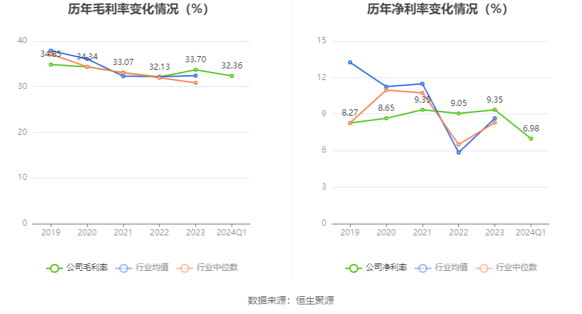 澳門(mén)六和彩資料查詢2024年免費(fèi)查詢指南，01-32期全方位解析，澳門(mén)六和彩資料查詢指南，2024年免費(fèi)查詢解析，涵蓋期數(shù)全方位分析