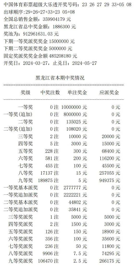 揭秘7777788888王中王中王開獎背后的秘密與策略，揭秘王中王中王彩票開獎背后的秘密與策略