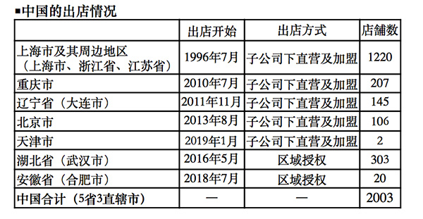 澳門彩票的未來(lái)展望，精準(zhǔn)預(yù)測(cè)與策略分析到2025年，澳門彩票未來(lái)展望，至2025年的精準(zhǔn)預(yù)測(cè)與策略分析