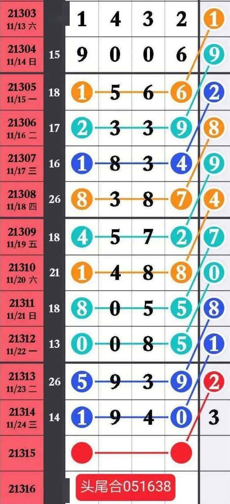 精選三肖三碼資料，揭秘背后的秘密與重要性，揭秘三肖三碼資料背后的秘密及其重要性