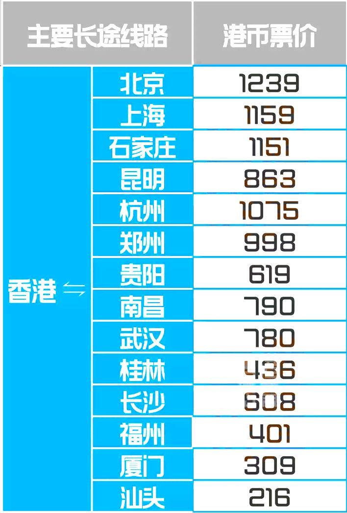 探索香港鐵算，歷史、功能與重要性（關(guān)鍵詞，香港鐵算 47887），揭秘香港鐵算，歷史沿革、功能與重要性解析