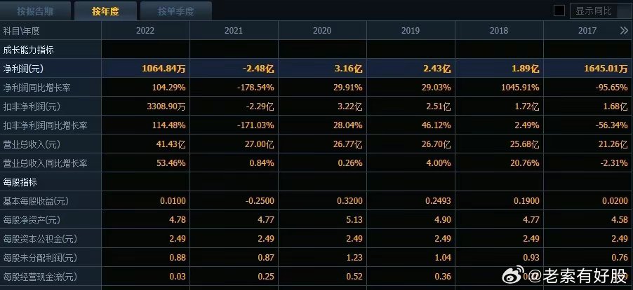香港鐵算4887最準(zhǔn)資料的使用方法——全方位解析，香港鐵算4887最準(zhǔn)資料的使用方法詳解