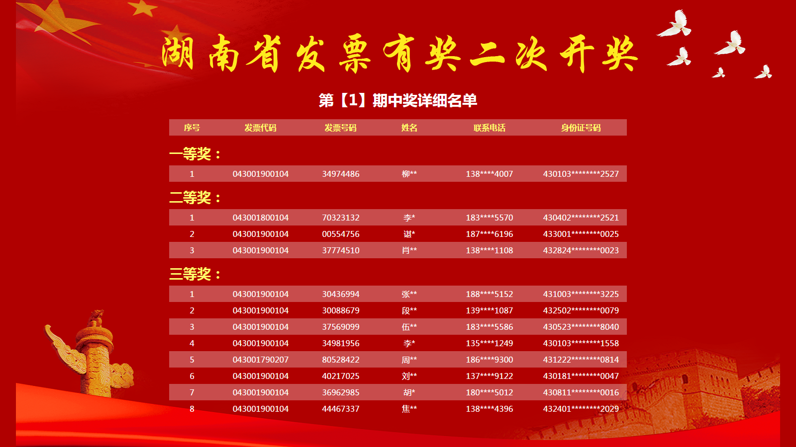 新澳門今期開獎(jiǎng)結(jié)果解析與探討，澳門最新開獎(jiǎng)結(jié)果深度解析與探討