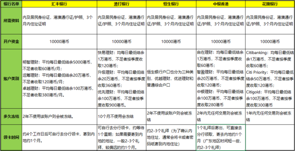 二四六香港資料期期中查詢，深度解析與實(shí)用指南，二四六香港資料期期中查詢，深度解析與實(shí)用指南手冊