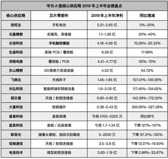 探索未來的色彩世界，解析2025門紅藍綠波色表圖，解析未來色彩世界，揭秘2025門紅藍綠波色表圖探索