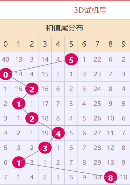 4887正版資料大全——獲取優(yōu)質(zhì)資源的首選之地，4887正版資料大全，優(yōu)質(zhì)資源首選之地