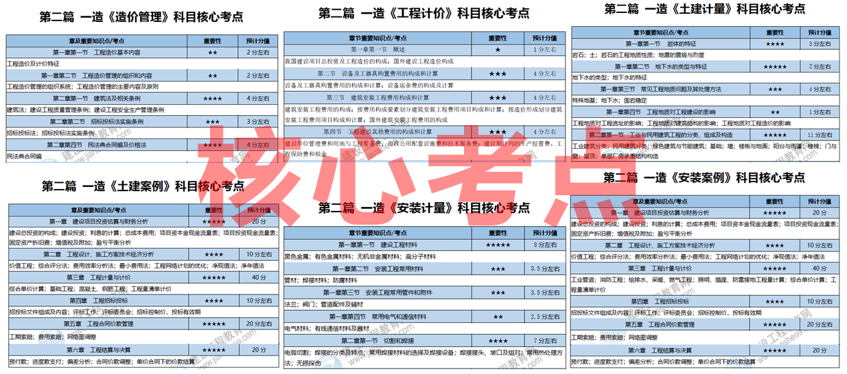 2025全年免費資料大全，獲取海量資源的寶庫，2025全年免費資源寶庫，海量資料一鍵獲取
