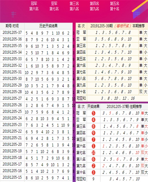 新澳今晚上9點30單雙參考，揭秘今晚開獎秘密，新澳今晚開獎秘密揭秘，9點30分單雙參考預測
