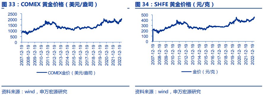 揭秘三碼中特期期準(zhǔn)免費(fèi)秘訣，輕松掌握中獎(jiǎng)規(guī)律！，揭秘三碼中特期期準(zhǔn)中獎(jiǎng)規(guī)律，免費(fèi)分享秘訣！